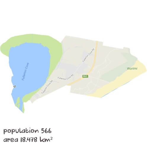 English Tutoring Near Me